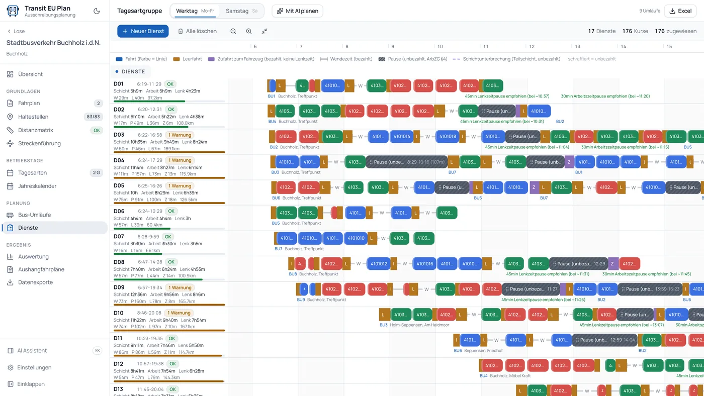Transit EU Plan – Screenshot